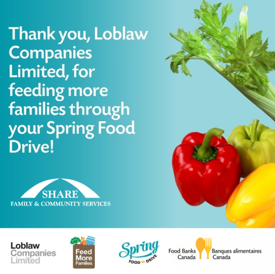 Loblaw Spring Campaign 2025