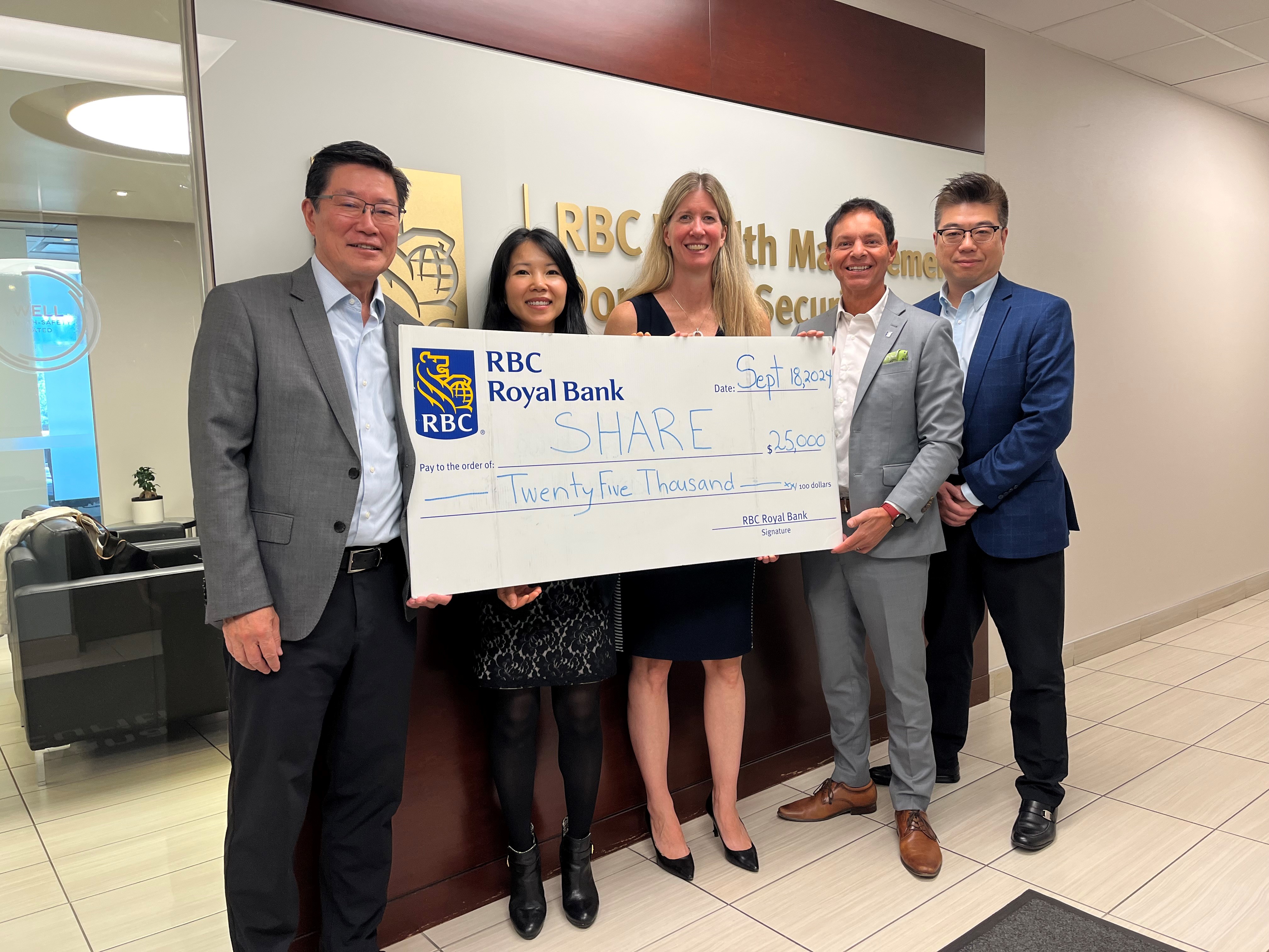 SHARE’s Programs & Services for Neurodiverse Youth