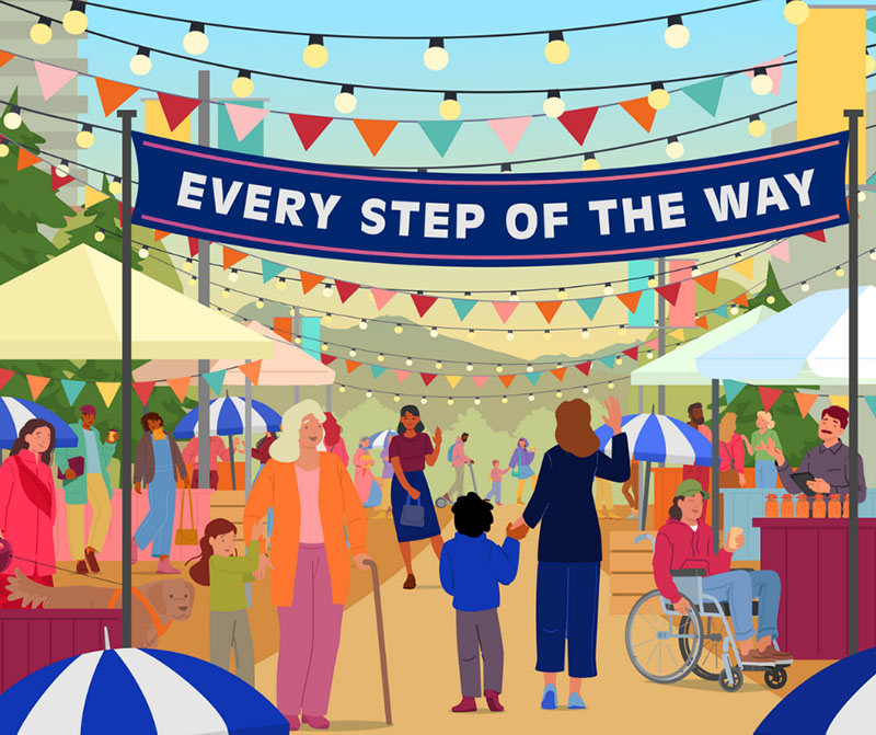 Imagine 2026 - Every Step of the Way