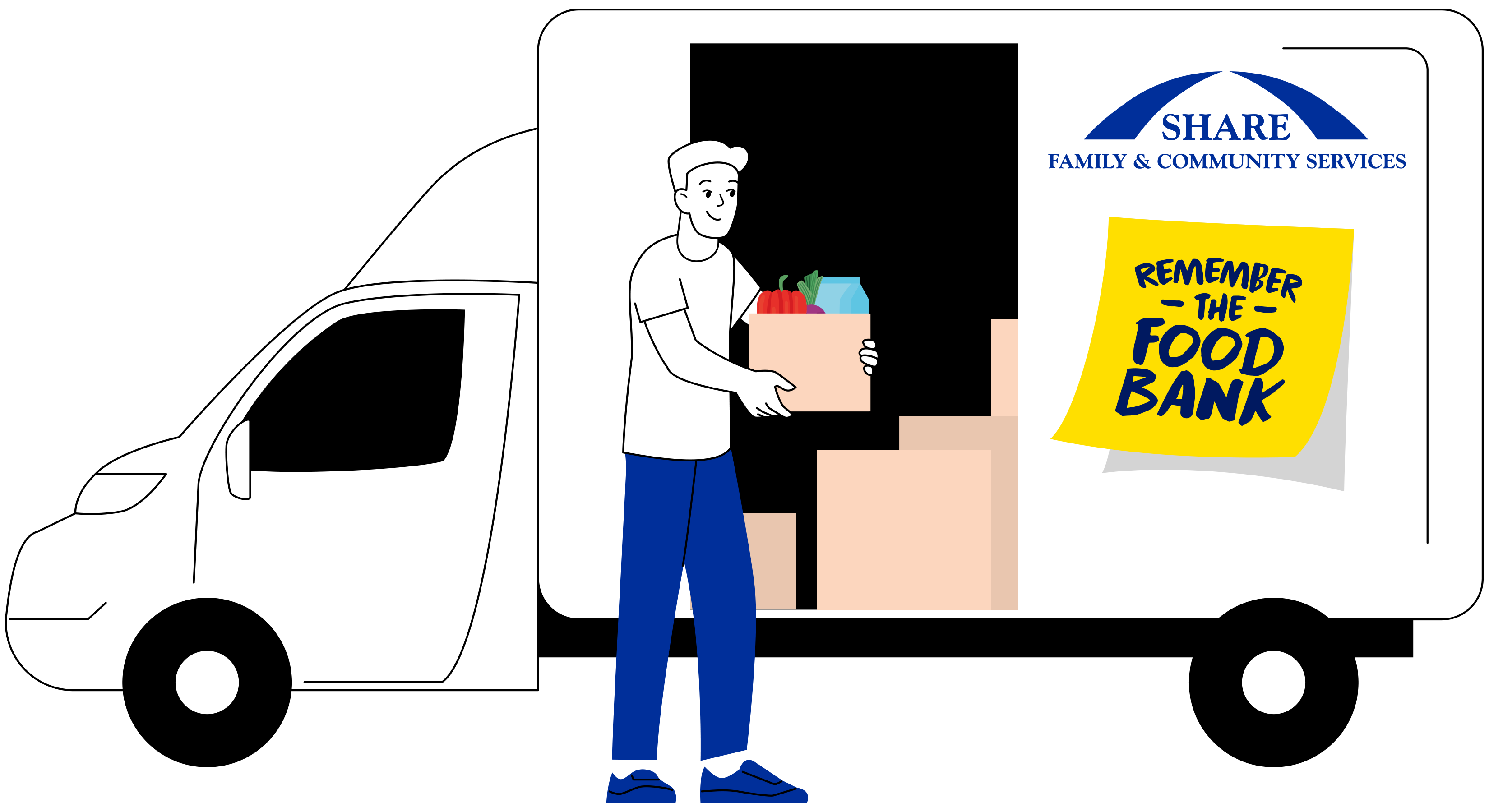 SHARE Food Bank delivery truck illustration